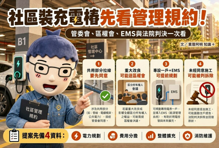 社區裝充電樁先看管理規約！管委會、區權會、EMS與法院判決一次看