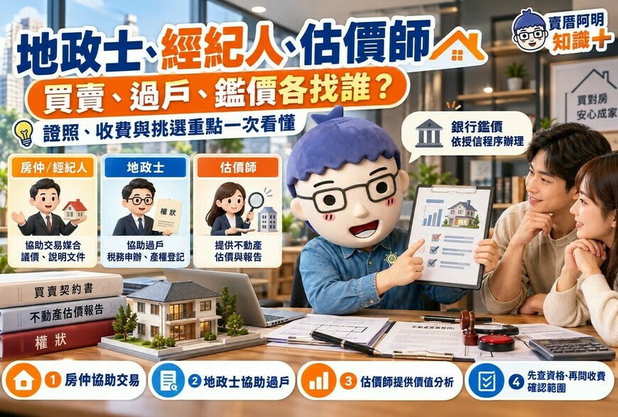 地政士、經紀人、估價師｜買賣、過戶、鑑價各找誰？證照、收費與挑選重點一次看懂