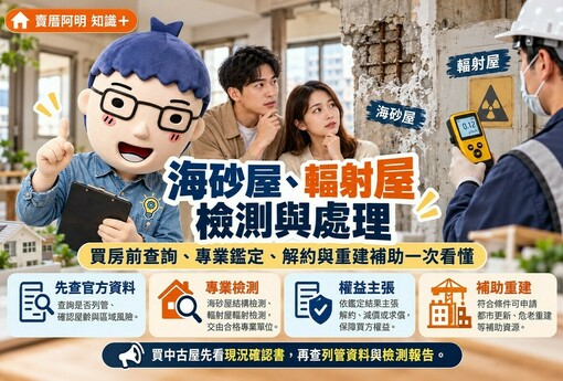 海砂屋、輻射屋檢測與處理｜買房前查詢、專業鑑定、解約與重建補助一次看懂