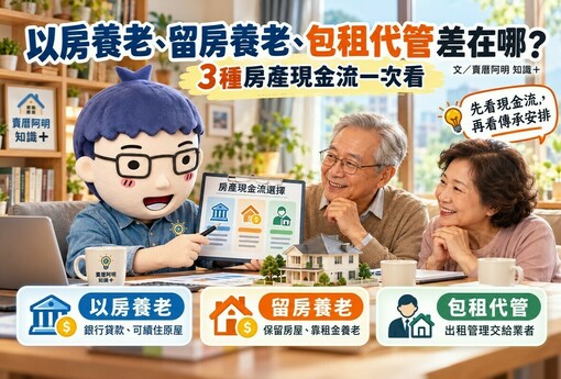 以房養老、留房養老、包租代管差在哪？3種房產現金流一次看