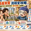 預售屋買賣流程全攻略：從看屋到下訂、簽約到交屋，8大步驟一次搞懂！