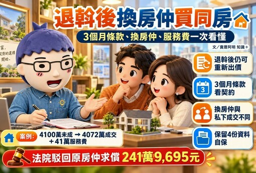 退斡後換房仲買同房｜3個月條款、換房仲、服務費一次看懂