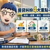 房貸糾紛｜利率、成數、綁約、提前還款4大重點一次看
