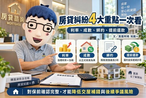 房貸糾紛｜利率、成數、綁約、提前還款4大重點一次看