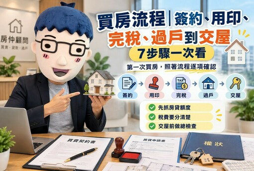 買房流程｜簽約、用印、完稅、過戶到交屋7步驟一次看