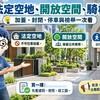 法定空地、開放空間、騎樓｜加蓋、封閉、停車與檢舉一次看