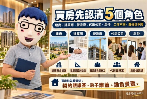 買房先認清5個角色｜建商開發、建築師設計、營造施工、代銷賣新案、房仲做流通