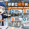 停車位種類與產權｜法定、增設、獎勵車位差在哪　登記方式決定買賣權利