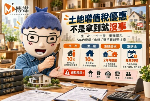 土地增值稅｜一生一次、一生一屋、重購退稅3大優惠　5年內賣房、出租、遷戶籍恐被追稅