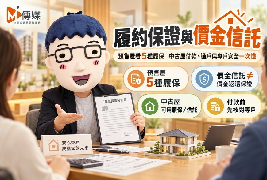 履約保證與價金信託｜買預售屋先看5種履保！中古屋付款、過戶與專戶安全一次懂