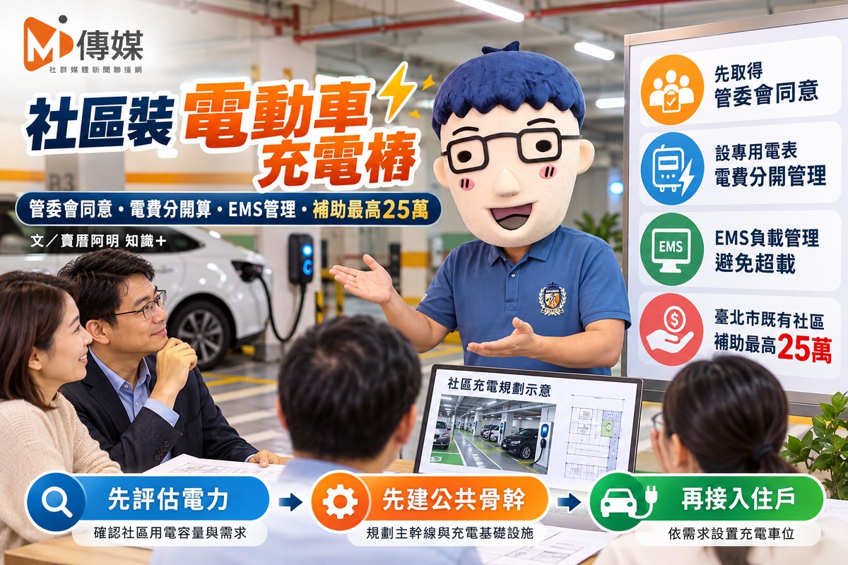 社區裝電動車充電樁｜管委會同意、電費計算、EMS與25萬補助一次看懂