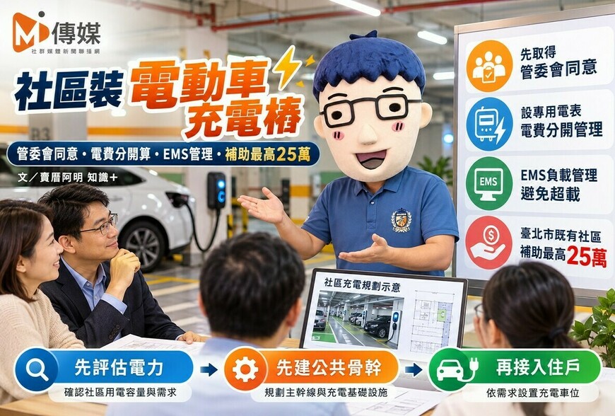 社區裝電動車充電樁｜管委會同意、電費計算、EMS與25萬補助一次看懂