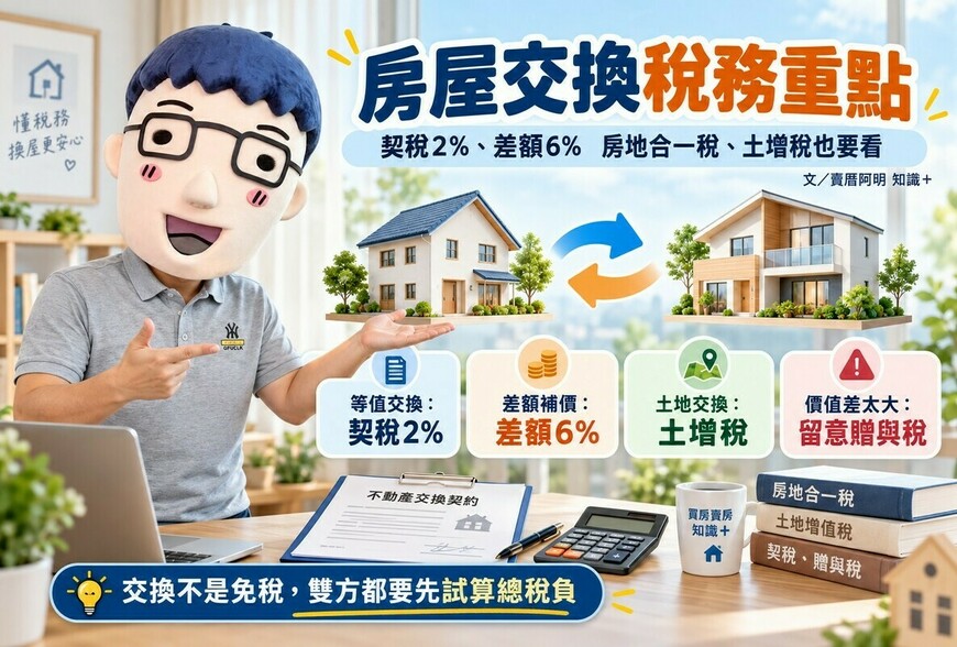 房屋交換契稅2%、差額6%！還有房地合一稅、土地增值稅　阿明整理不動產交換4大稅務重點