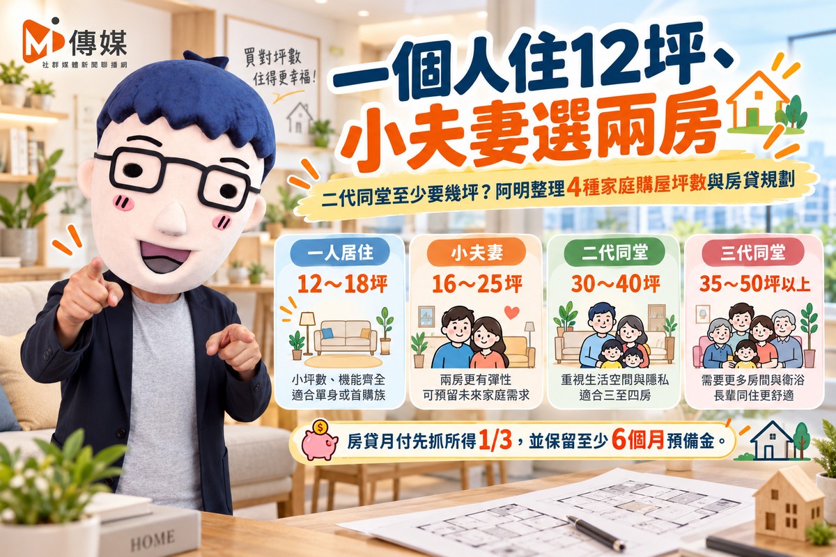 一個人住12坪、小夫妻選兩房！三代同堂至少要幾坪　阿明整理4種家庭購屋坪數與房貸規劃