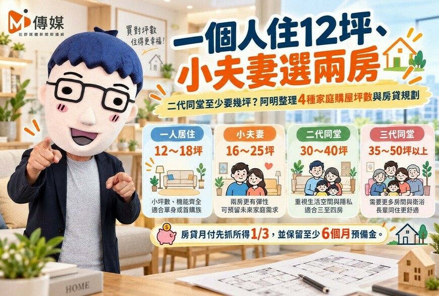 一個人住12坪、小夫妻選兩房！三代同堂至少要幾坪　阿明整理4種家庭購屋坪數與房貸規劃