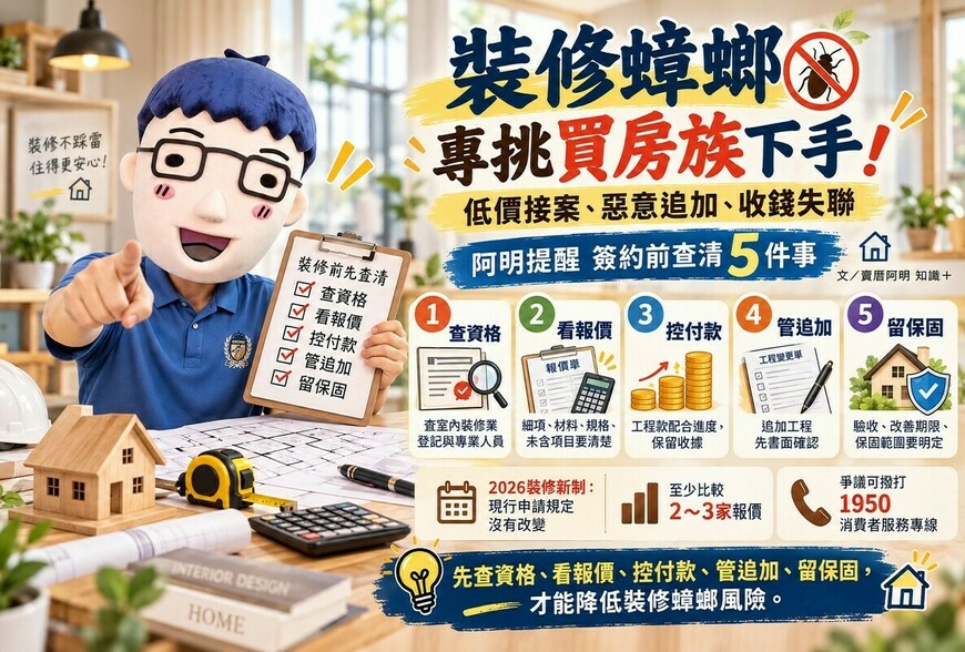 裝修蟑螂專挑買房族下手！低價接案、惡意追加、收錢失聯　阿明提醒簽約前查清5件事