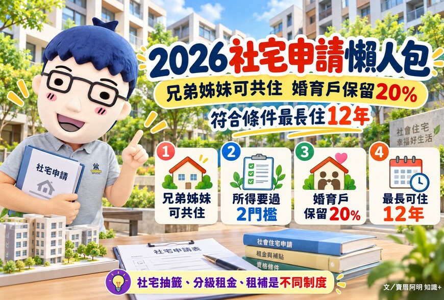 2026社宅資格放寬！兄弟姊妹可共住、婚育戶保留20%　符合條件最長住12年