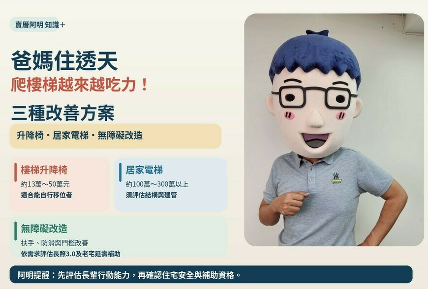 爸媽住透天爬樓梯越來越吃力！阿明比較升降椅、居家電梯與無障礙改造　2026補助一次看