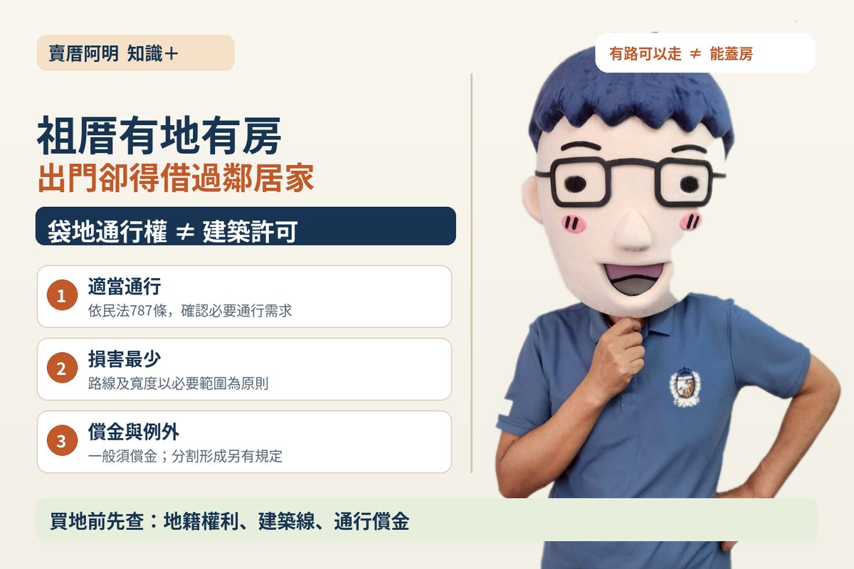 祖厝有地有房，出門卻得借過鄰居家！阿明拆解袋地通行權：能走路不等於能蓋房