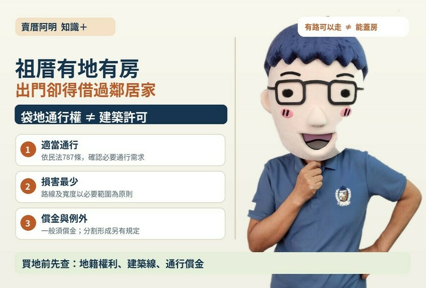 祖厝有地有房，出門卻得借過鄰居家！阿明拆解袋地通行權：能走路不等於能蓋房