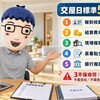 交屋日當天到底在幹嘛？帶錯印章、簽錯單恐多噴錢！阿明帶你走一遍「標準5步驟」