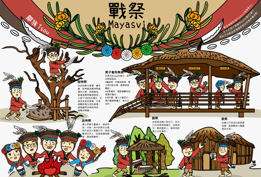 鄒族-戰祭