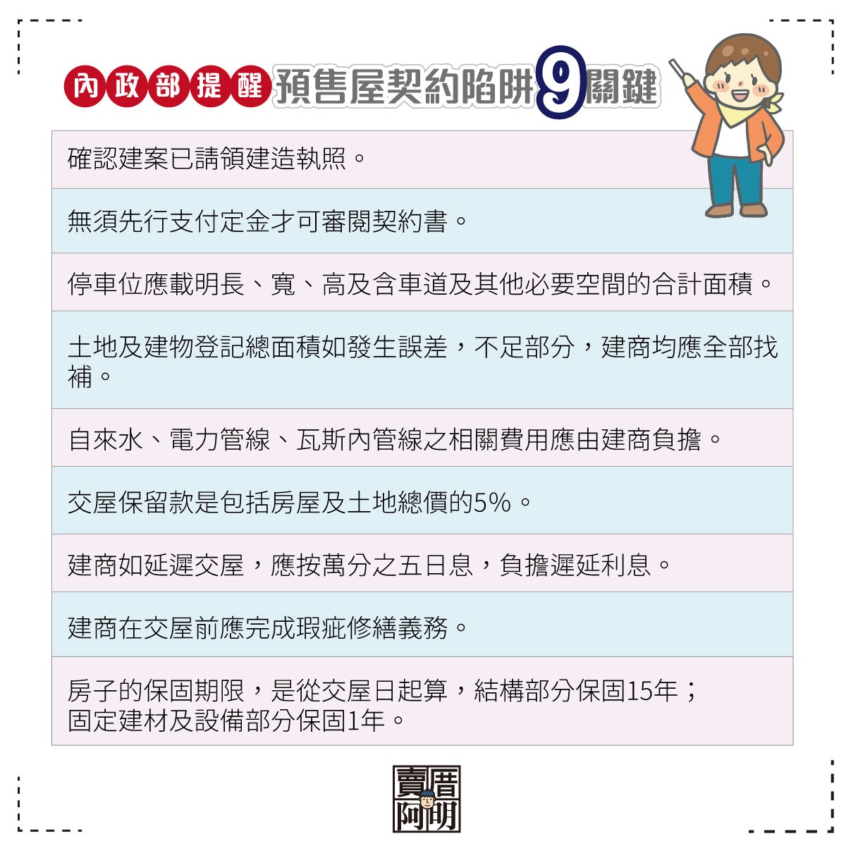 內政部提醒，預售屋契約陷阱「9關鍵」民眾在購買預售屋時應注意