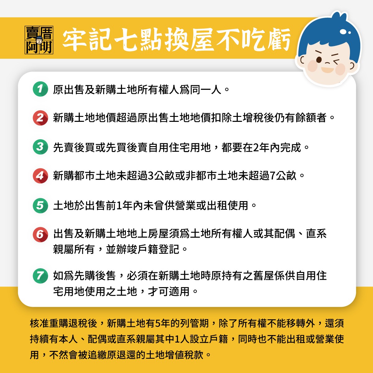 牢記七點換屋不吃虧