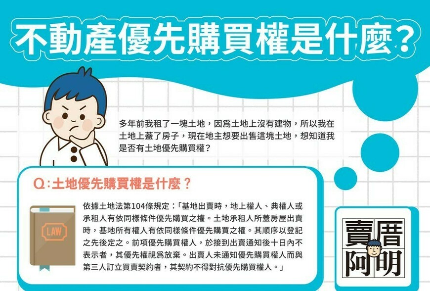 土地優先承購權是什麼，承租人有優先購買權嗎?