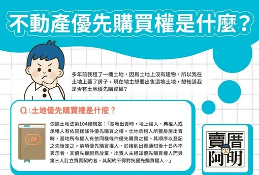 土地優先承購權是什麼，承租人有優先購買權嗎?