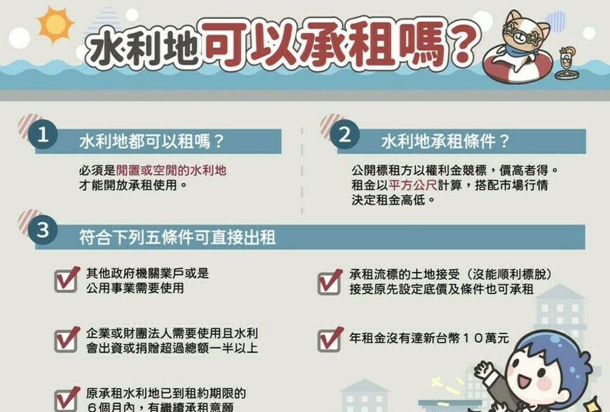 水利地可以承租嗎?