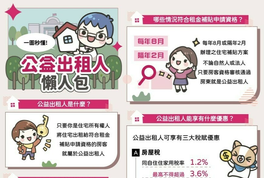 公益出租人是什麼？享有什麼優惠？