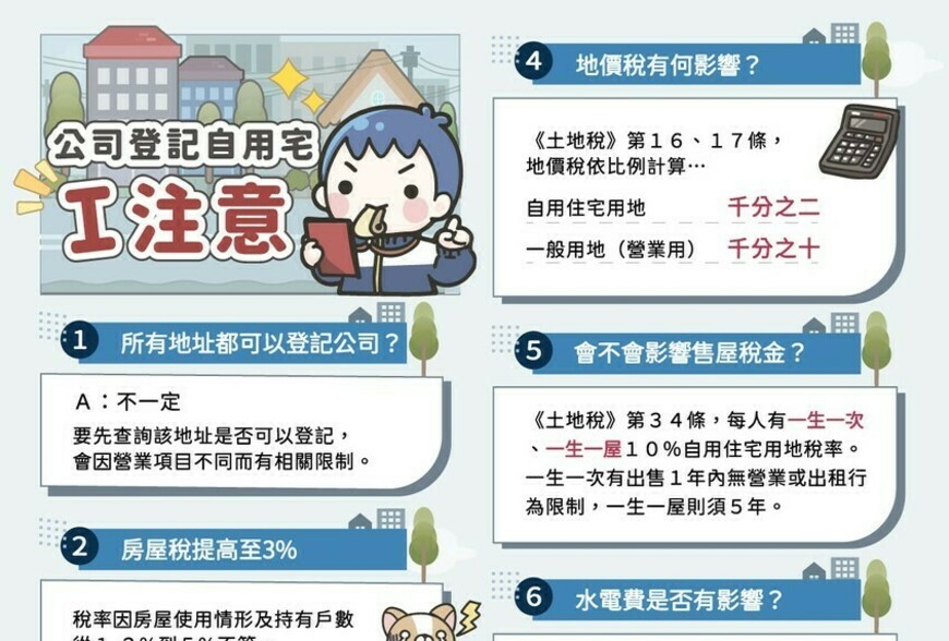 公司登記自用住宅I注意