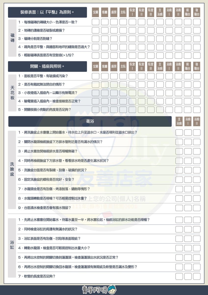 預售屋/新成屋標準驗屋清單~part 2 #共四張
