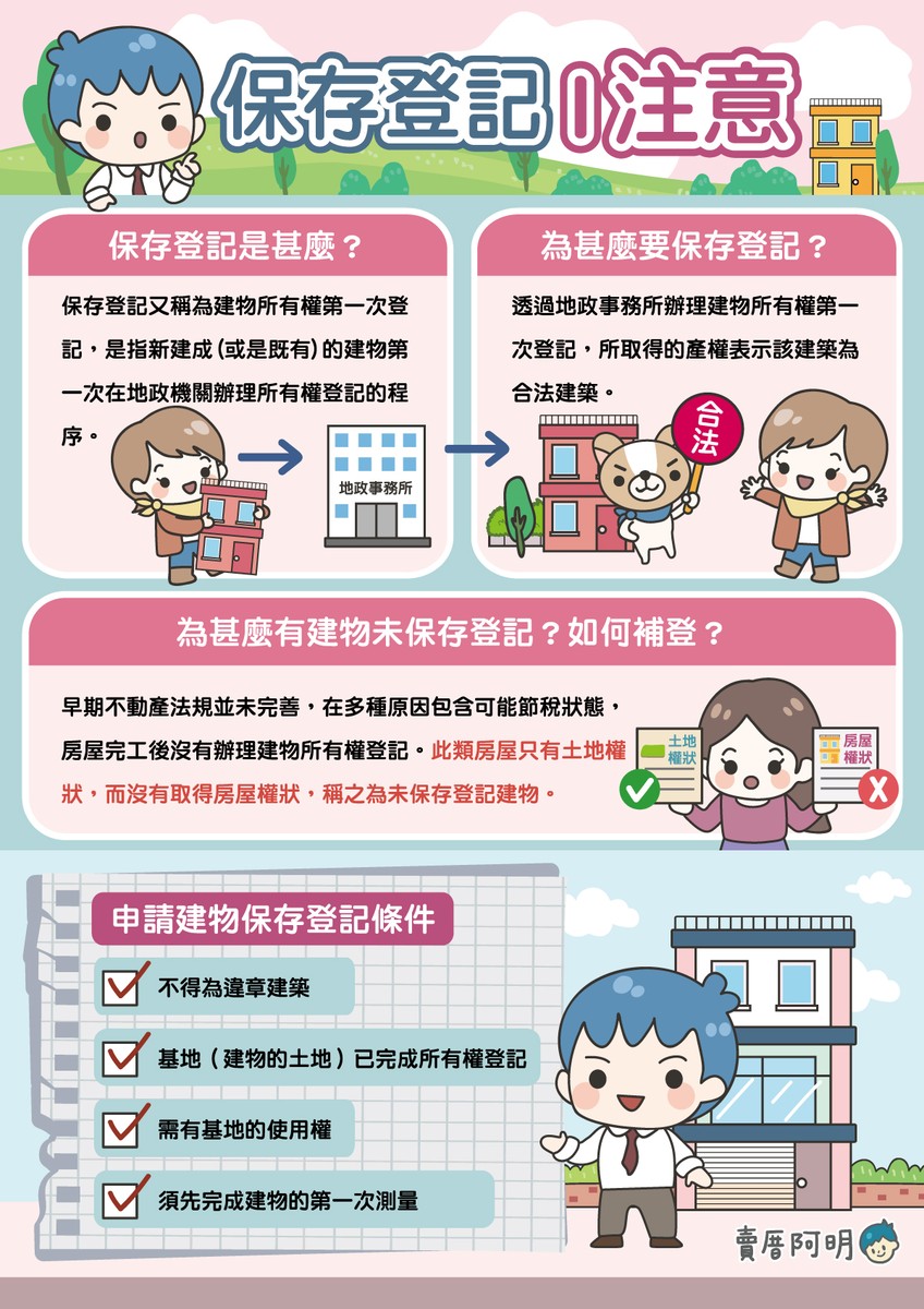 保存登記I注意