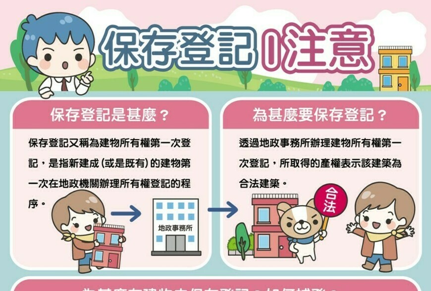 保存登記I注意