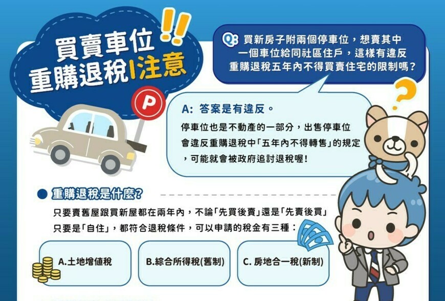 重購退稅I注意 #車位篇