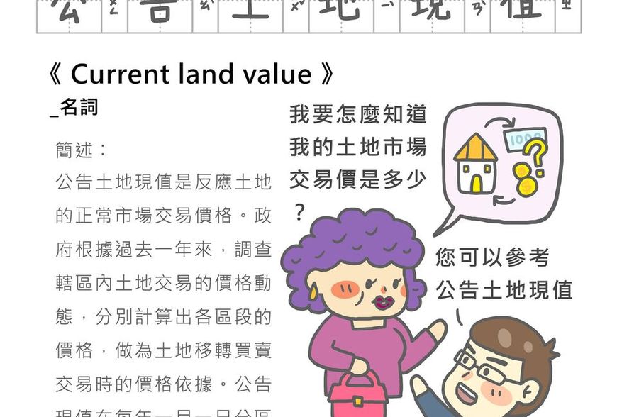 「房事辭典」  公告土地現值Current land value