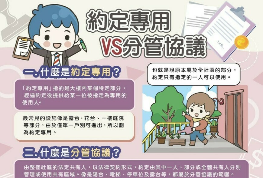 約定專用VS分管協議