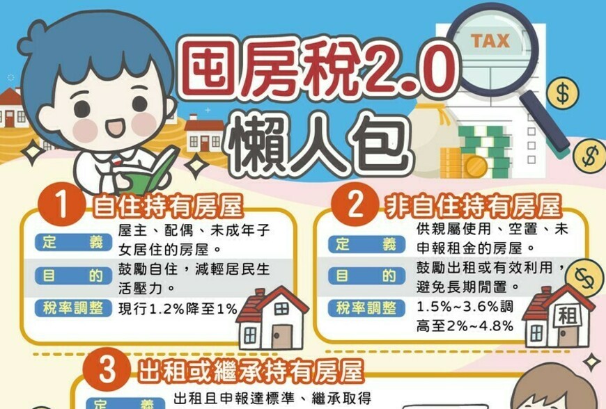 囤房稅2.0懶人包