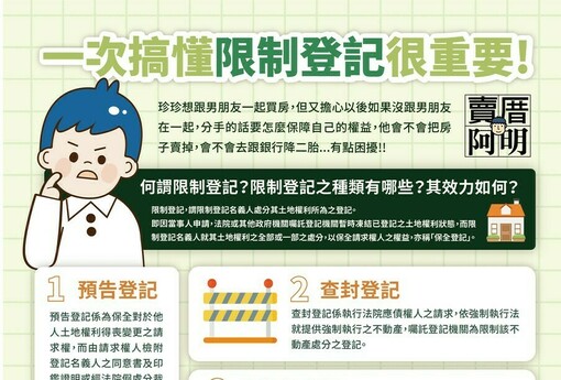 一次搞懂限制登記很重要!