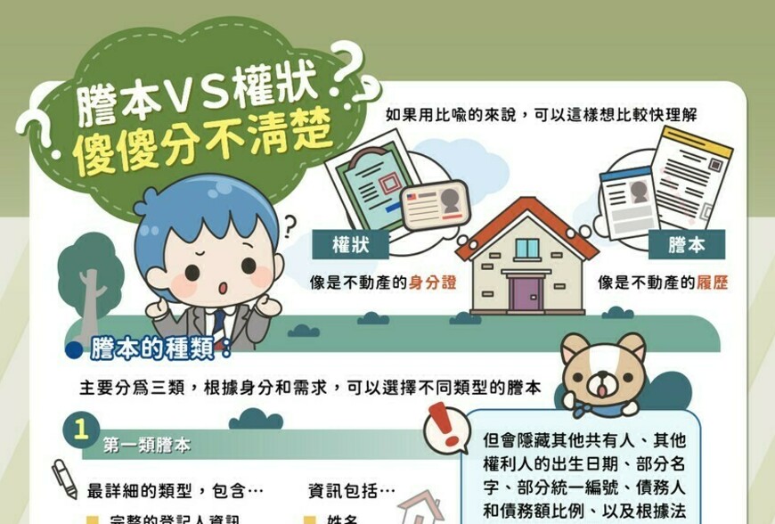 謄本ＶＳ權狀傻傻分不清楚? M傳媒