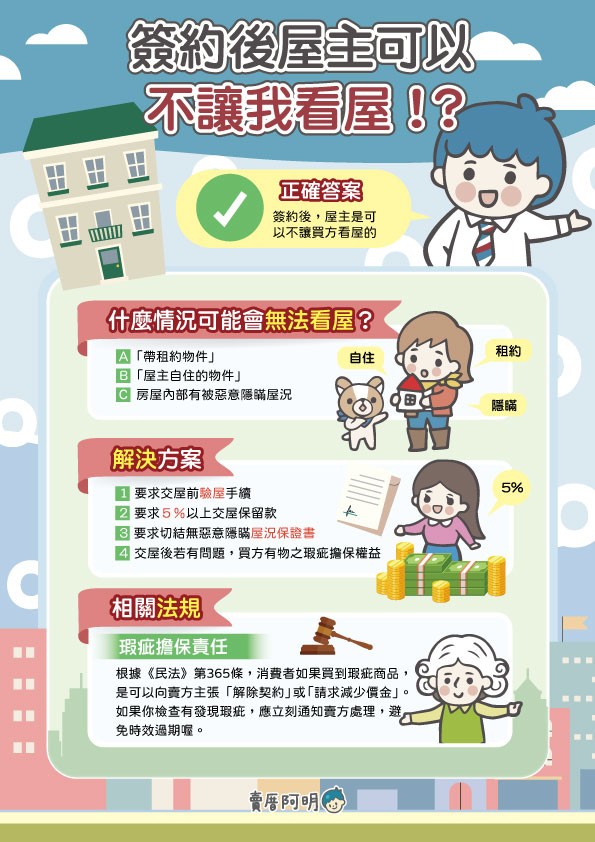 簽約後屋主可以不讓我看屋！？