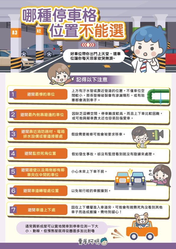 選擇停車格|注意