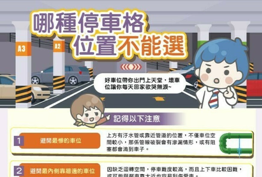 選擇停車格|注意