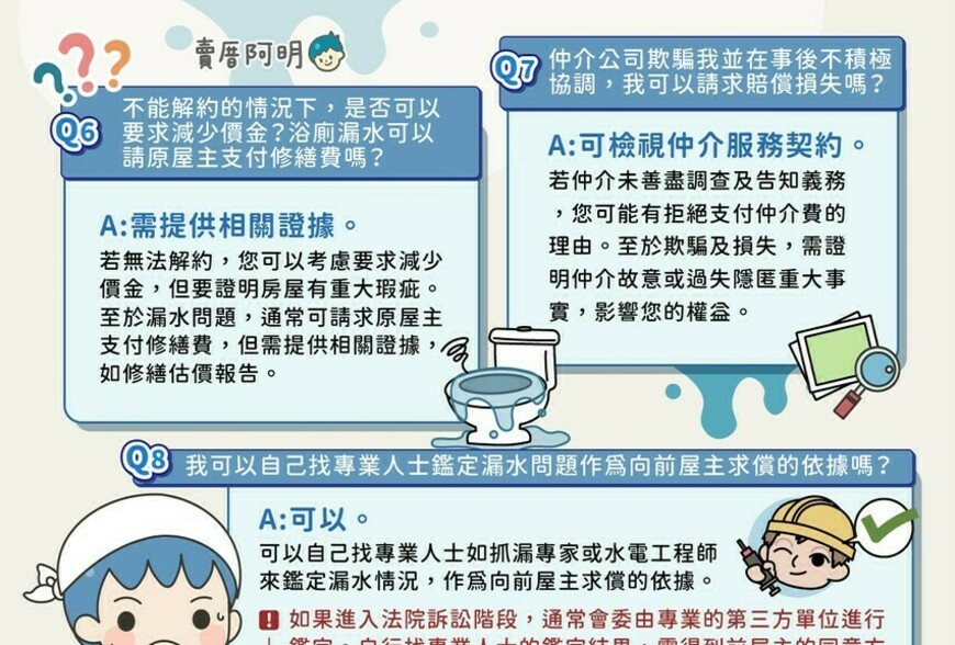 漏水問題ＱＡ（二）