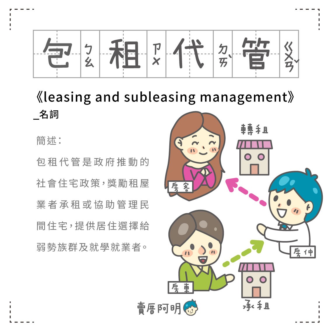 房事辭典 包租代管leasing and subleasing management