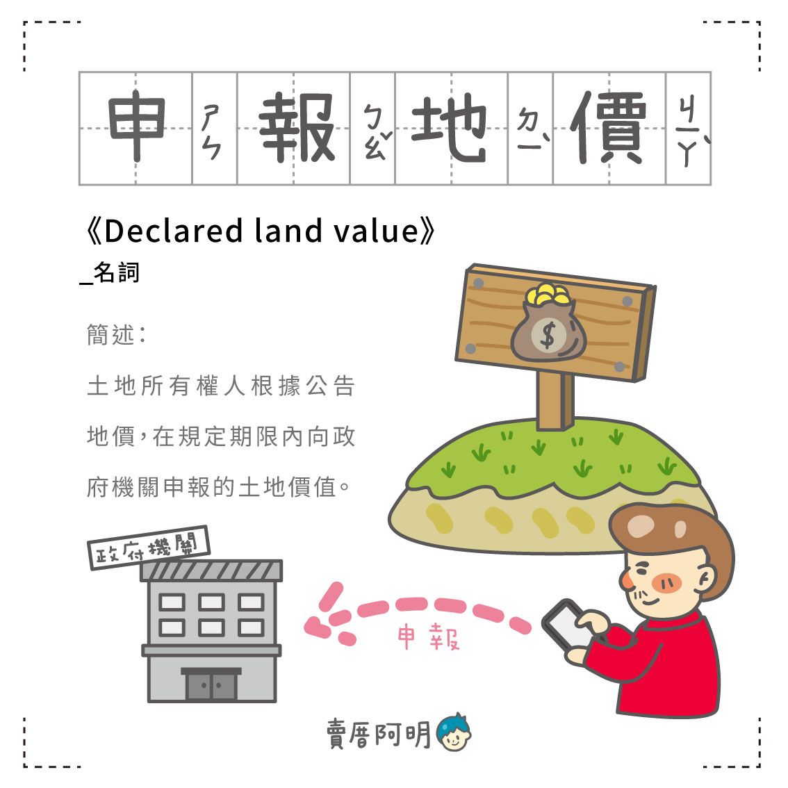 房事辭典 申報地價Declared land value