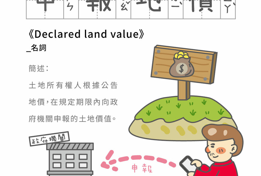 房事辭典 申報地價Declared land value