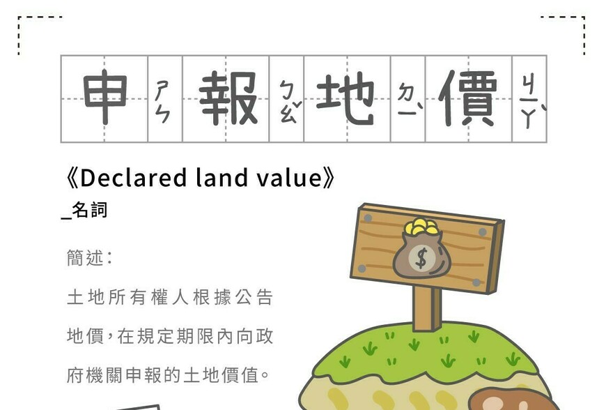 房事辭典 申報地價Declared land value